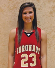 Featured Basketball Player