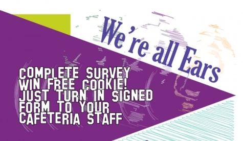 Survey says . . .