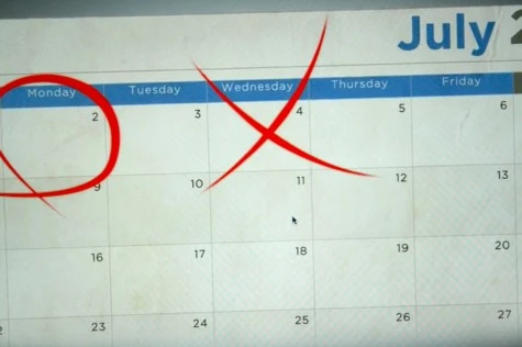 4th Of July- Did You Know?