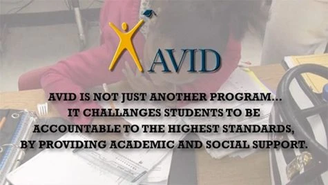 Coronado AVID program soars to new heights